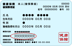 保険証番号確認イメージ